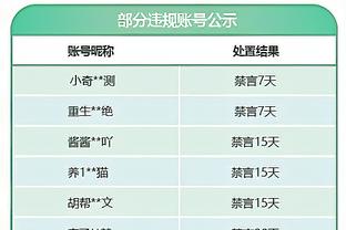 扬科维奇：把首场热身赛当作大运动量训练课 逼着队员多跑一点